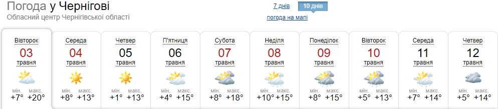 В Украину снова идут дожди и похолодание: где погода совсем испортится